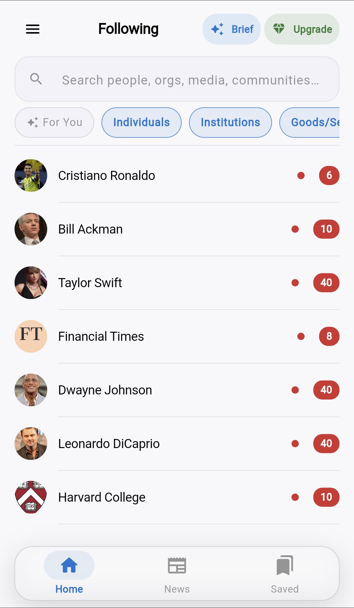 VorX Following screen showing tracked subjects